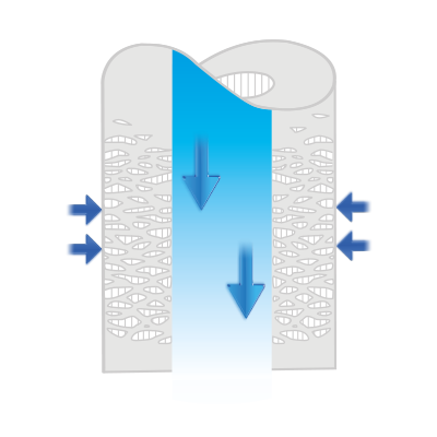 Advantages of tubular membrane microfiltration