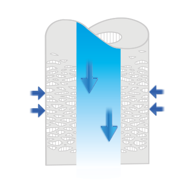 Tubular membrane microfiltration